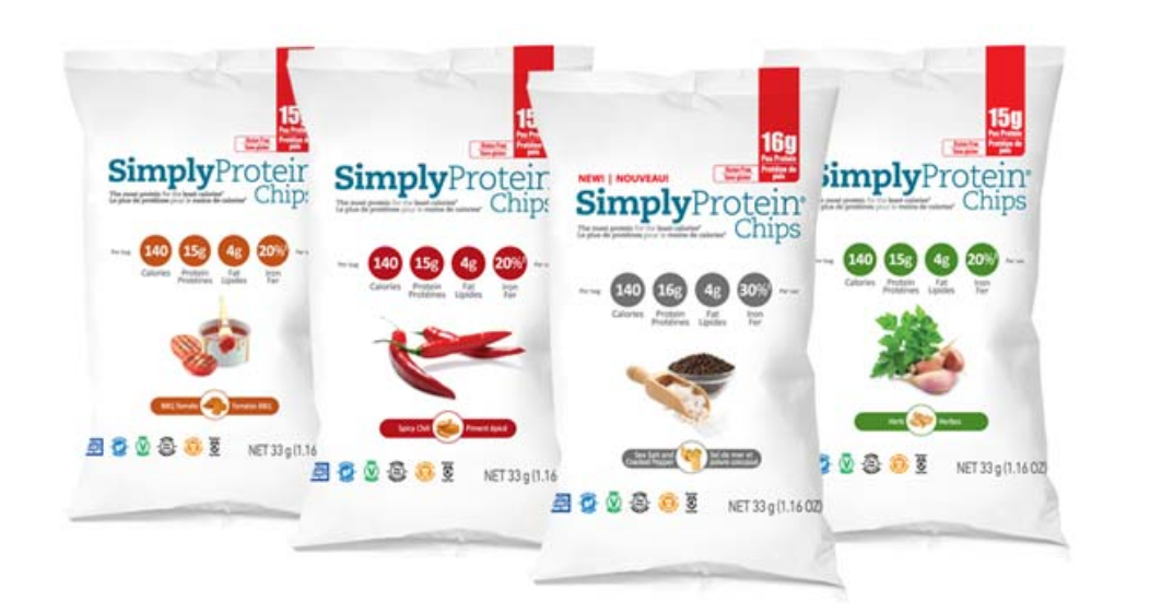 SimplyProtein