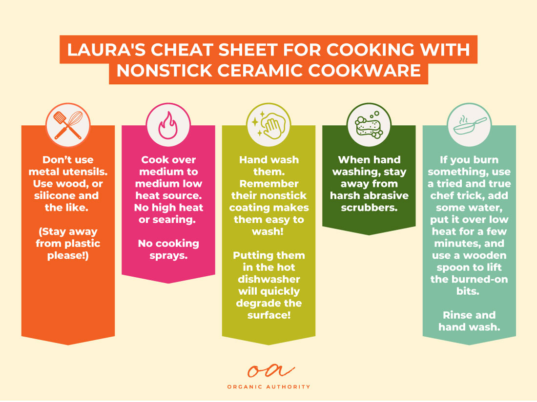 image of a graphic showing chef Laura Klein's no-nos for cooking with nonstick cookware like Caraway's carbon non-toxic nonstick.