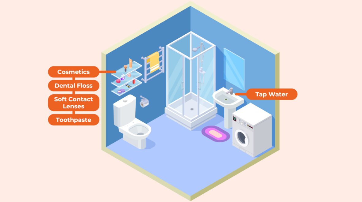 image of an illustrative graphic of a bathroom showing all of the danger spots for forever chemicals, aka PFAS contamination