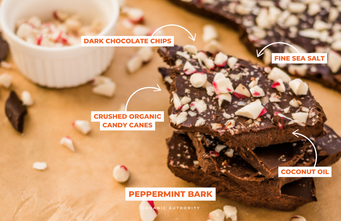 Image of chocolate peppermint bark on parchment paper sitting next to a ramekin of crushed candy canes. The ingredients of the recipe are labeled.